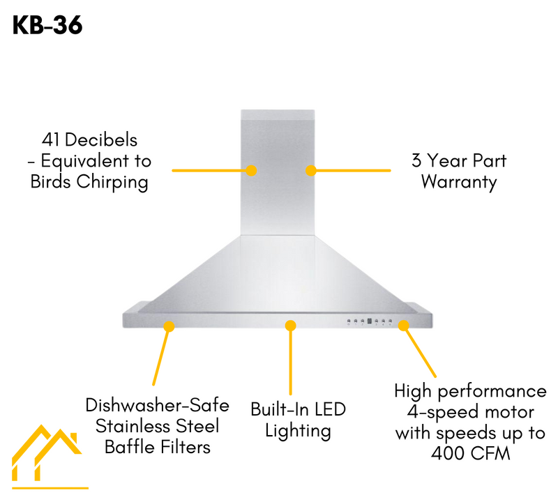 ZLINE 36 in. Convertible Vent Wall Mount Range Hood in Stainless Steel, KB-36