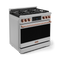 Gordon Ramsay by THOR Kitchen 36" 6.0 cu. ft. Professional Natural Gas Range with Tilt Panel Touch Control, Self-Clean and Air Fry in Stainless Steel with Rose Gold Accents, RSG36-RSG