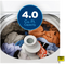GE® 4.0 cu. ft. Capacity Washer with Stainless Steel Basket and Water Level Control  with GE 6.2 cu. ft. Capacity Electric Dryer with Up To 120 ft. Venting and Shallow Depth