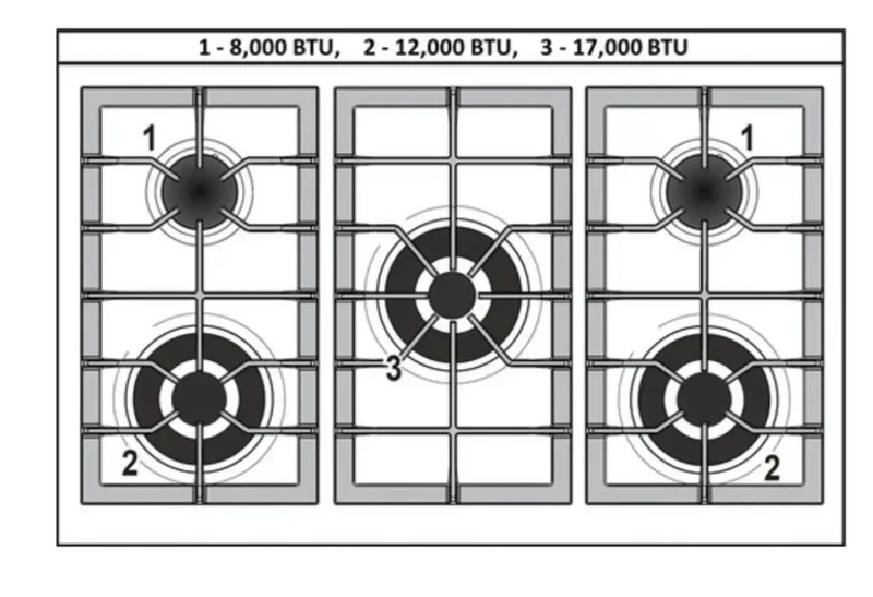 Verona VPFSGG365DSS 36 inch Prestige Series Freestanding Gas Double Oven Range with 5 Sealed Burners, 3.9 cu. ft. Oven Capacity, Convection