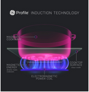 GE Profile™ ENERGY STAR® 30" Smart Slide-In Fingerprint Resistant Front-Control Induction and Convection Range with No Preheat Air Fry  Model