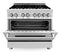ZLINE Kitchen and Bath 36 in. Professional Gas Burner/Electric Oven Stainless Steel Range, RA36