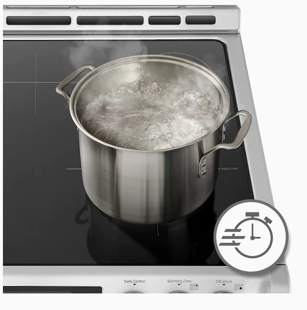 LG ProBake Smart Wi-Fi Enabled 30-in 5 Elements Self-Cleaning Slide-In Induction Range (Stainless Steel)